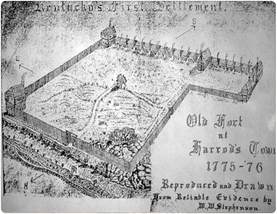 Fort Harrod, 1775-76